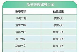 萨哈：支持曼联邀请齐达内执教，他能激励曼联球员更加自信